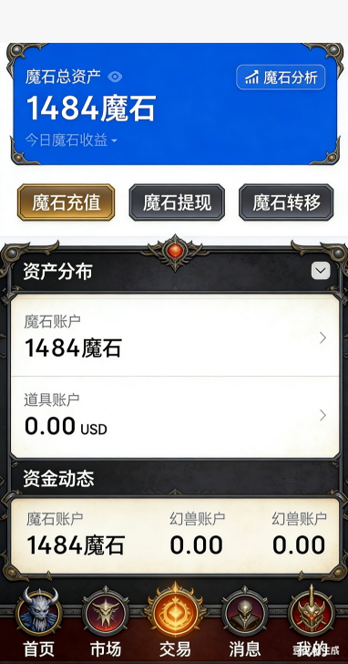副本入口面板